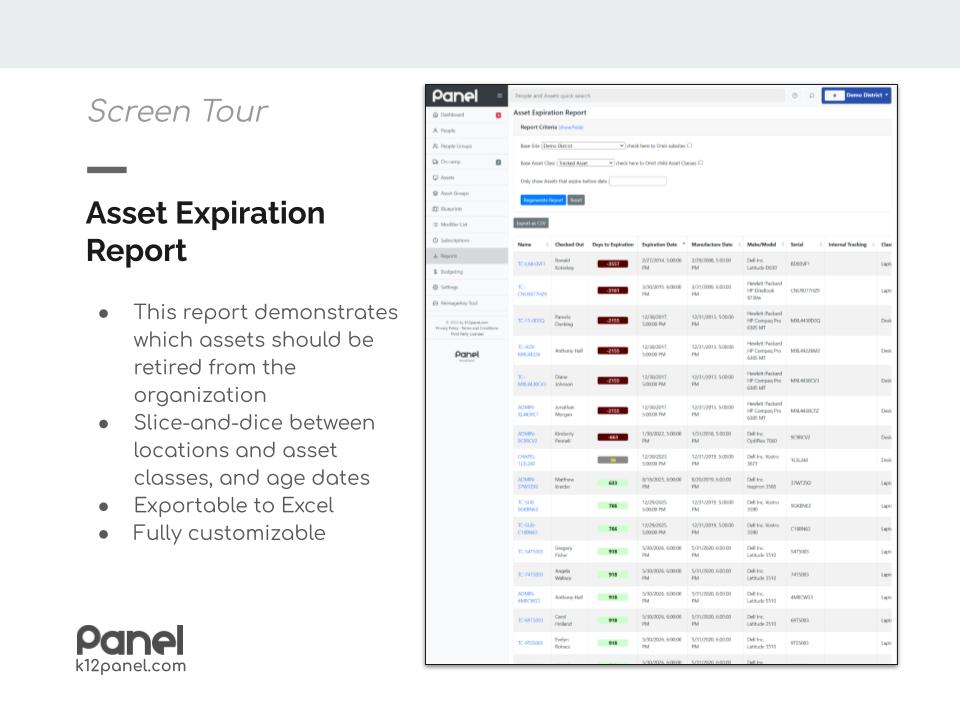 asset expiration report